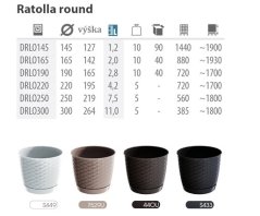 Kvetináč Ratolla Round DRLO mocca