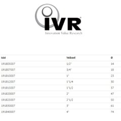 IVR guľový ventil 3" FF páka PN25