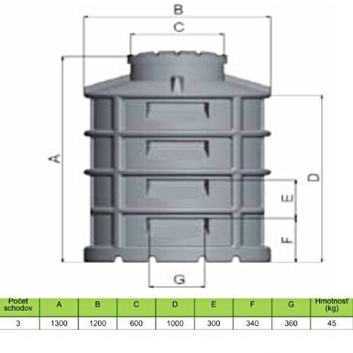 Vodomerná šachta 1300x1200 R Vodomerná šachta 1300x1200 R